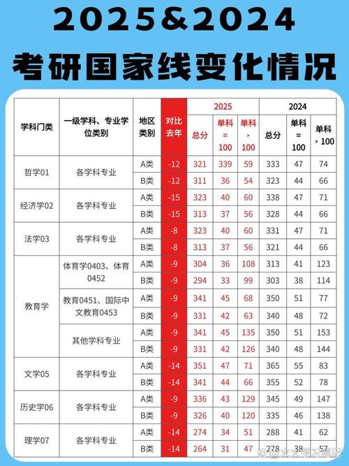 考研政治分数有要求吗？-图1