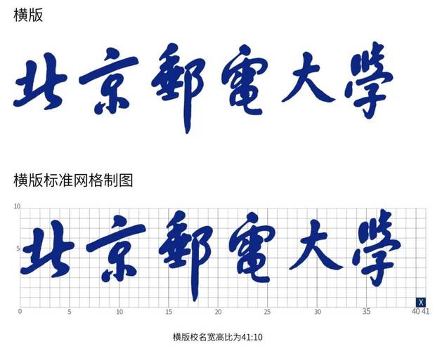 北邮通信考博难不难？关键条件有哪些？-图3