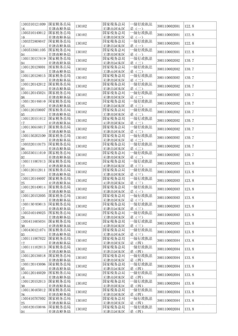 2025国考厦门国税何时报名？-图2