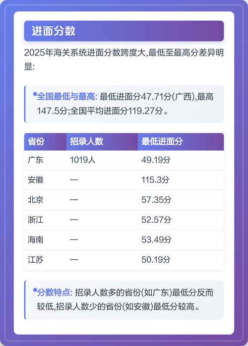 2025国考系统讲义，如何高效备考？-图2