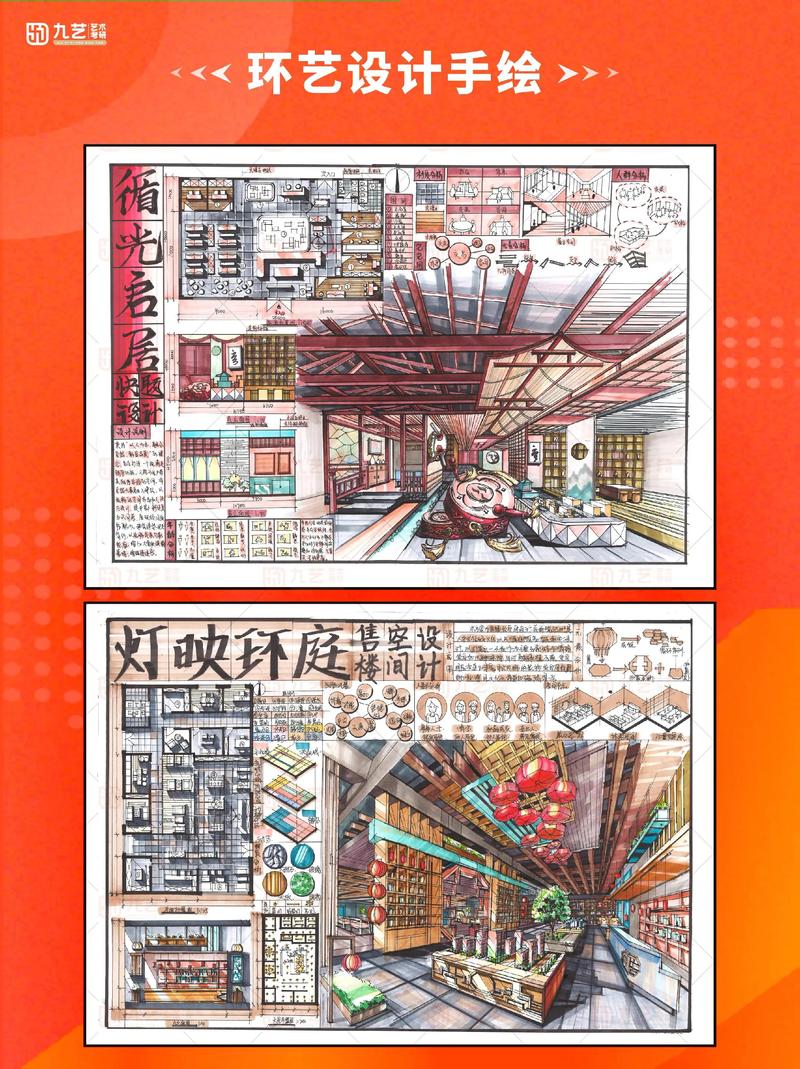 视觉传达考研快题资料有哪些必备内容？-图3