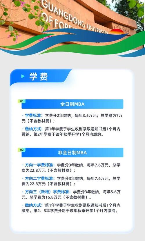 工商管理专业考研学费多少？-图3