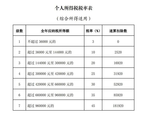 2025深圳国税国考何时启动报名？-图1