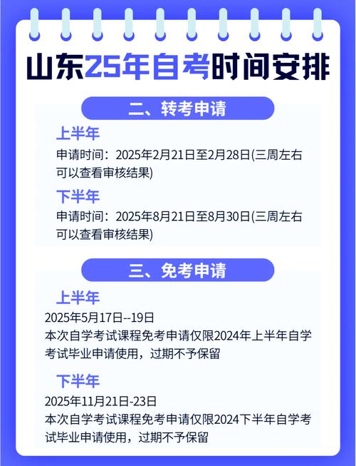 山东大学2025年博士考试何时开始？-图1