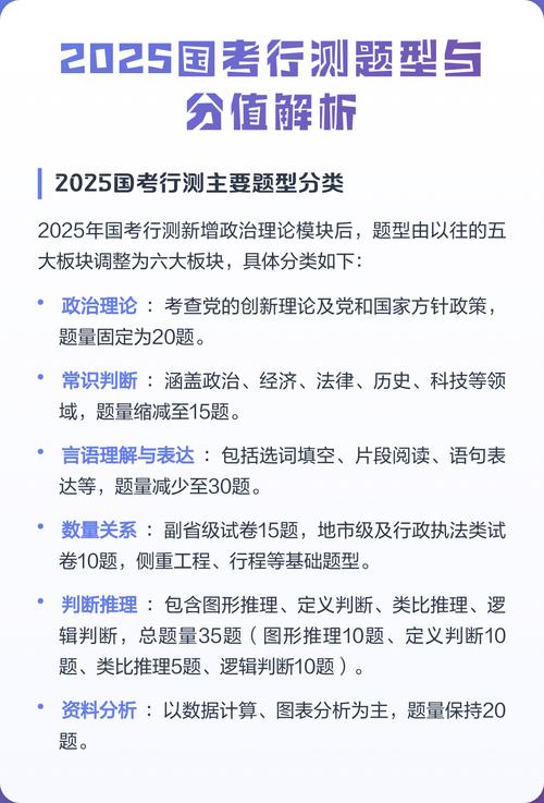 2025国考难度如何？岗位竞争比怎样？-图3