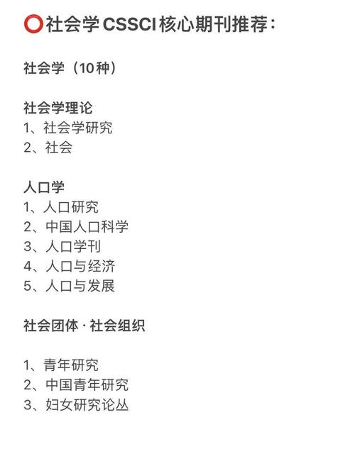 山大社会学考博参考书有哪些？-图1