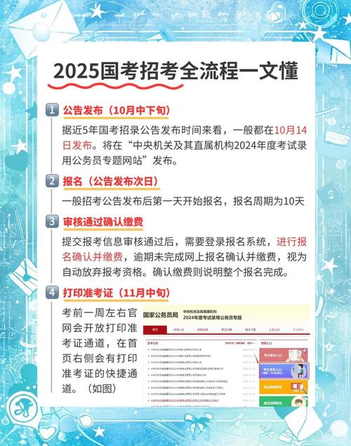 2025国考科目时间何时公布？-图3