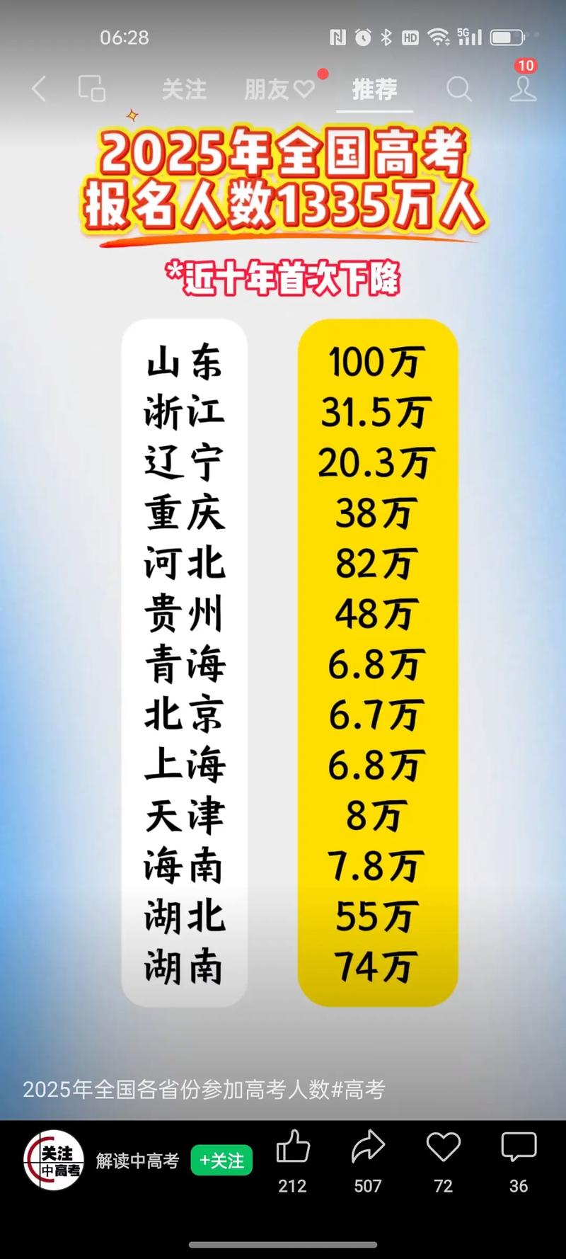 2025国考常州招录人数多少？-图1