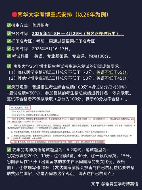 华南理工考博英语试题难度如何？-图2