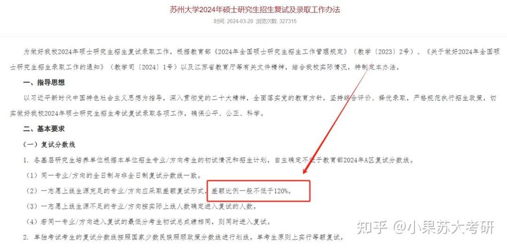 苏州大学考研复试结果何时公布？-图2