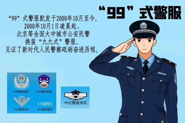 2025国考警察岗位何时报名？-图2
