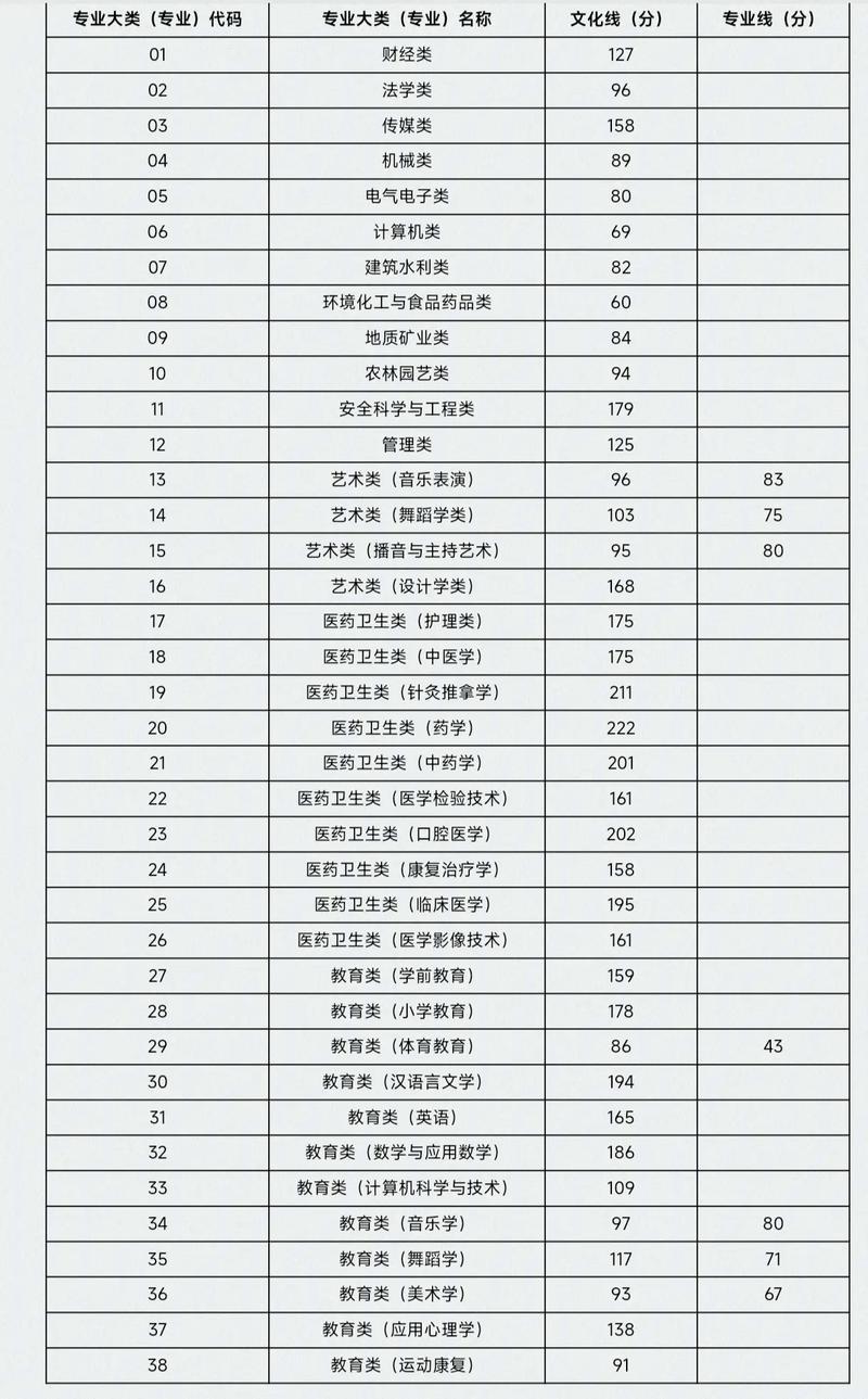 2025山西国考录取何时出？-图2
