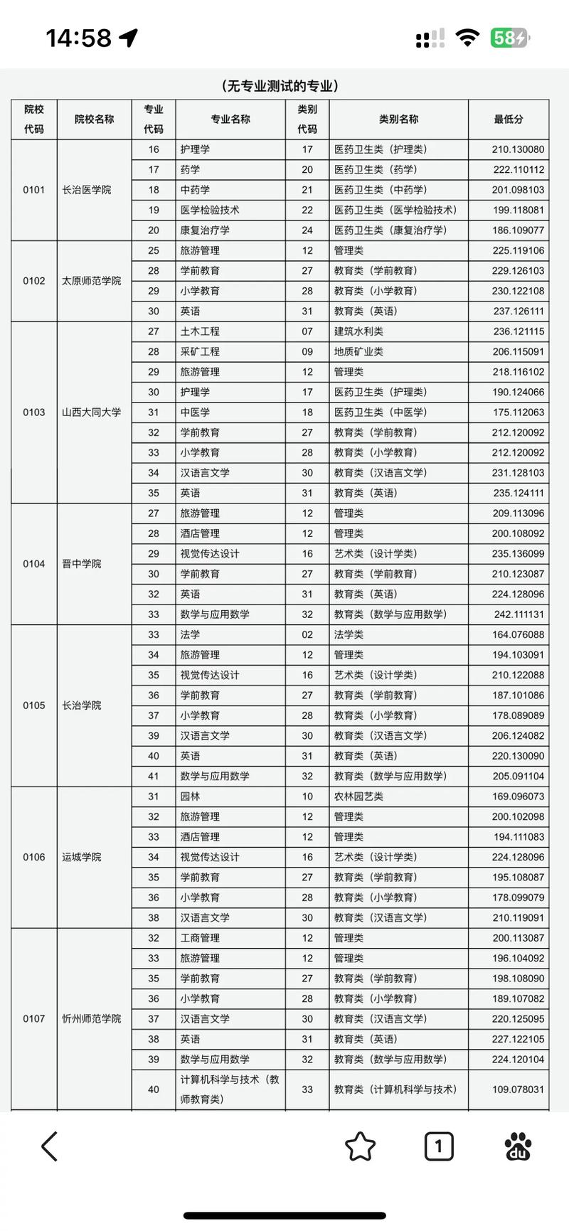 2025山西国考录取何时出？-图3