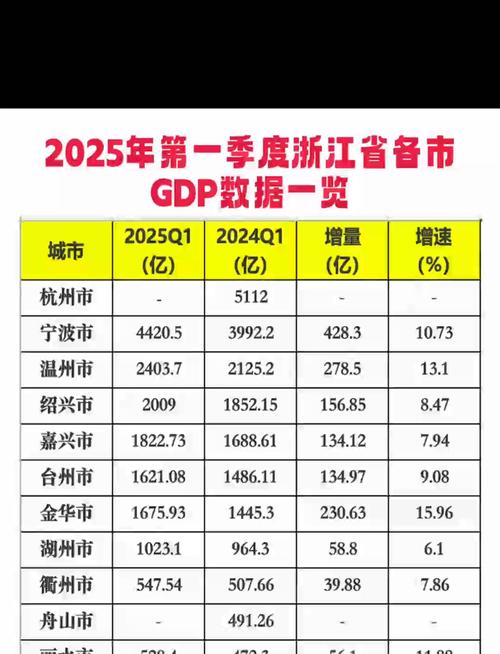 2025国考浙江统计何时报名？-图3