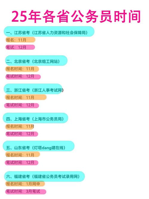 国考结束还能参加省考吗？-图1