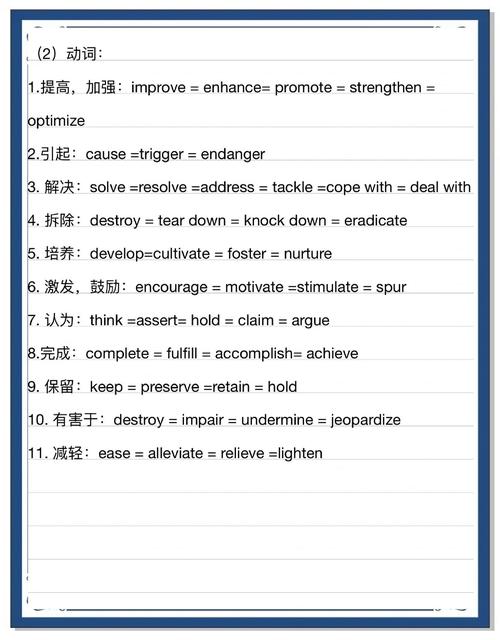 考研英语作文必背词汇有哪些？-图1
