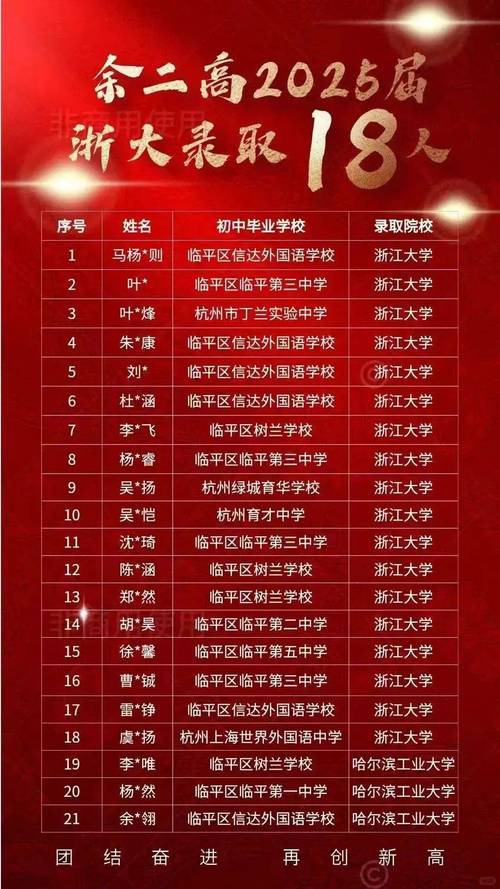 2025浙江国考公示-图2