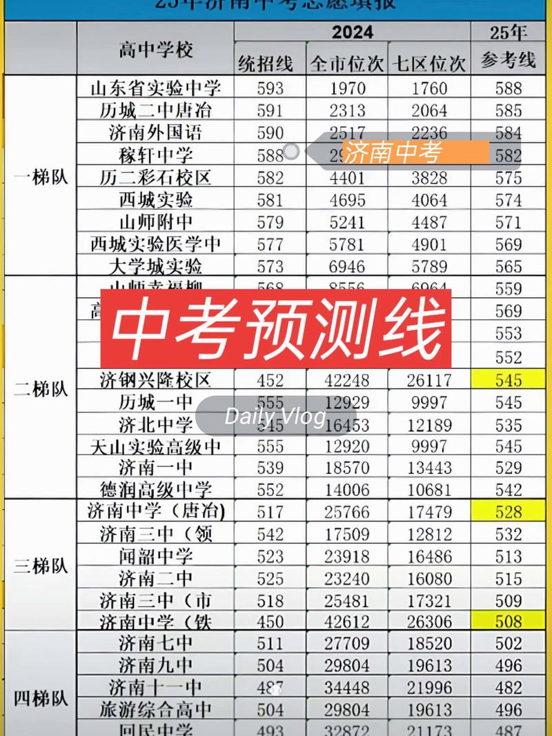2025国考山东成绩何时出？-图3