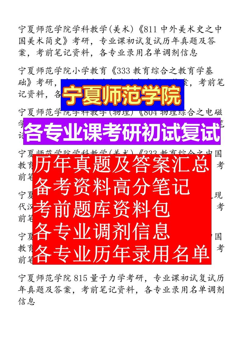 宁夏师范学院考研分数线是多少？-图2