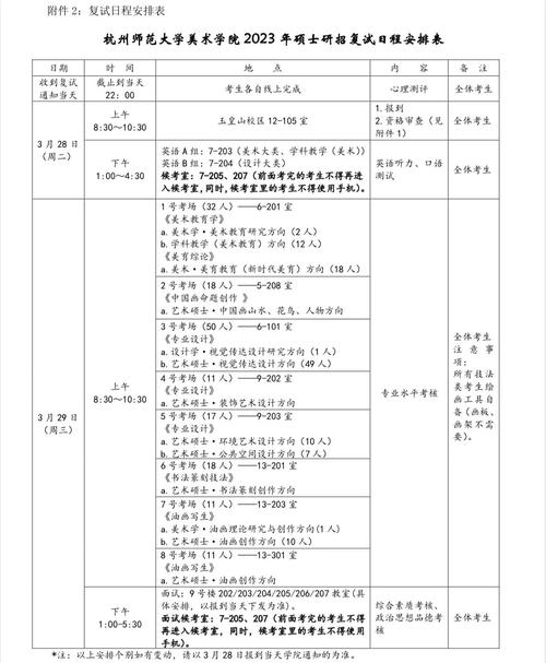 杭师大教育技术学考研-图2