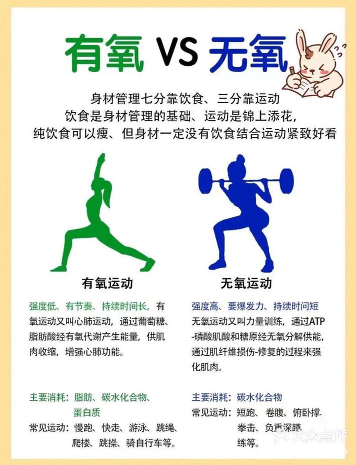 运动人体科学考博难度如何？-图1