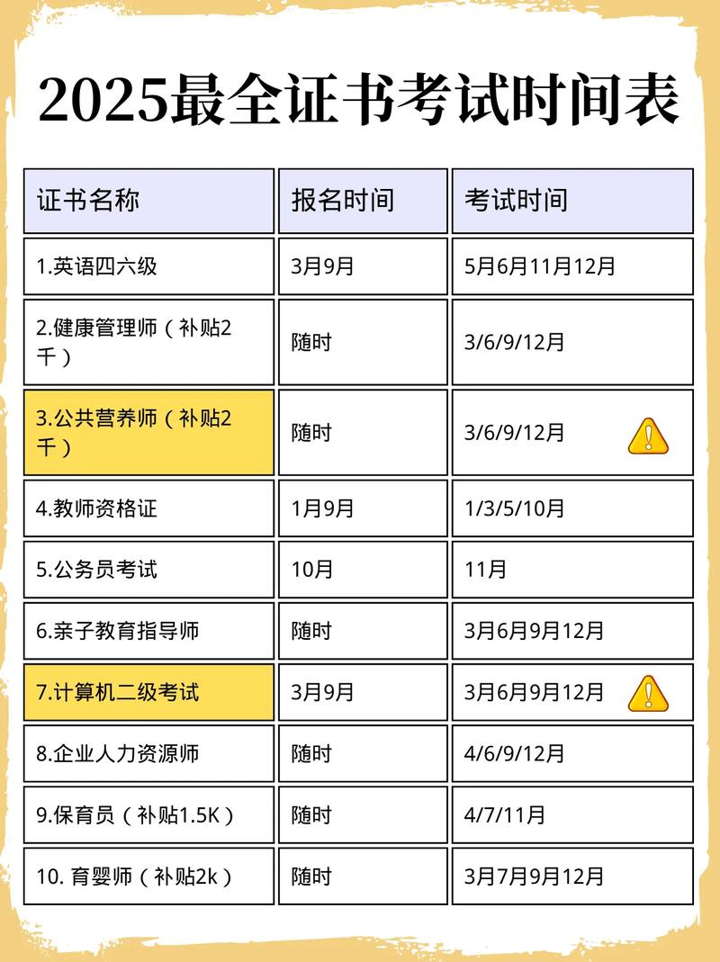 2025国考复审时间何时公布？-图2