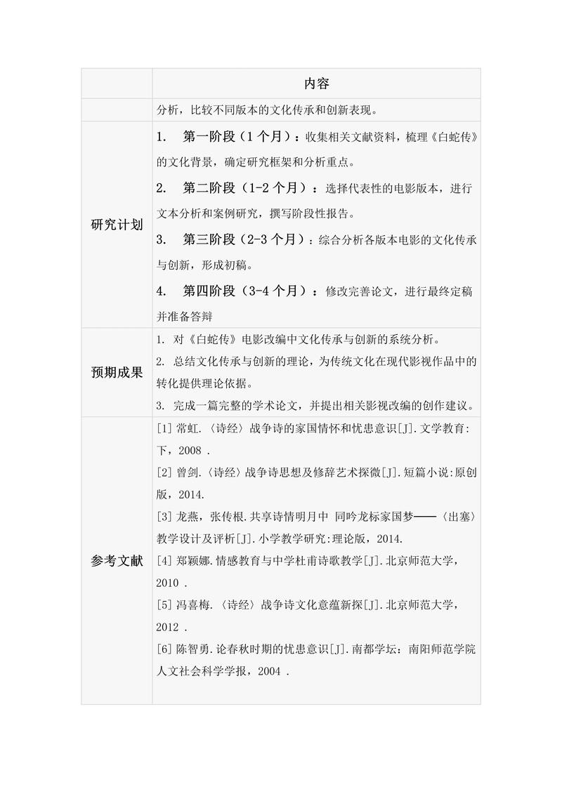 电影学考博论述题如何高效作答？-图1