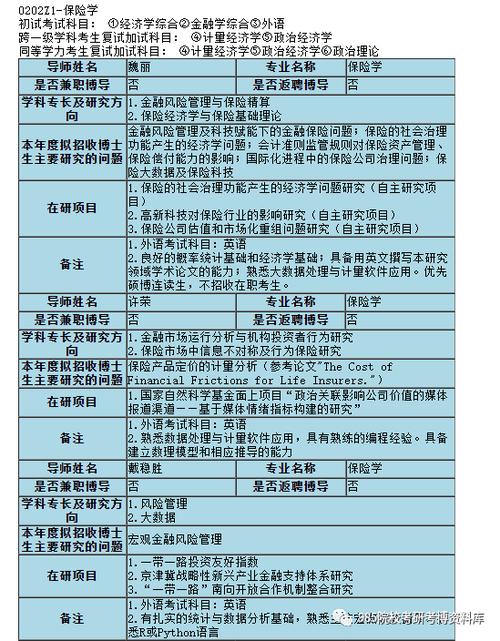 电影学考博论述题如何高效作答？-图2