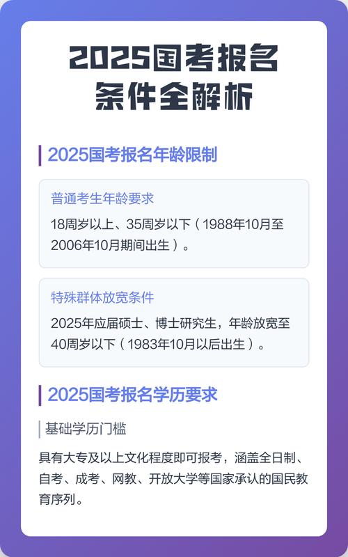 2025国考锦州报名何时开始？-图1