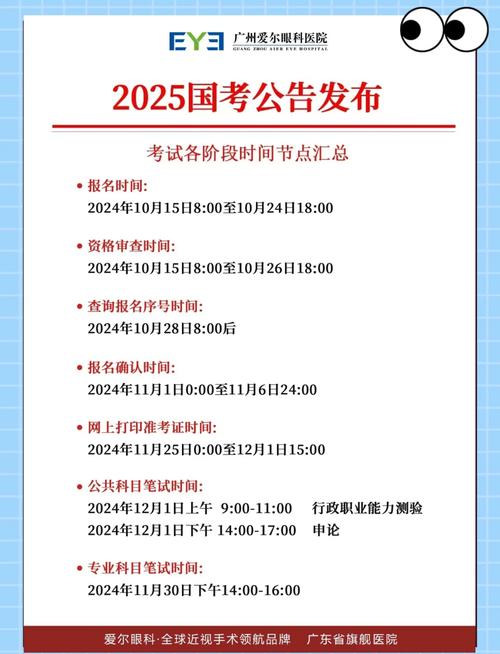 2025国考锦州报名何时开始？-图3