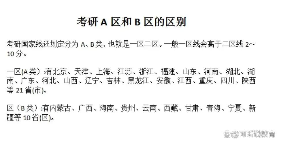 考研abc区到底有何区别？-图2