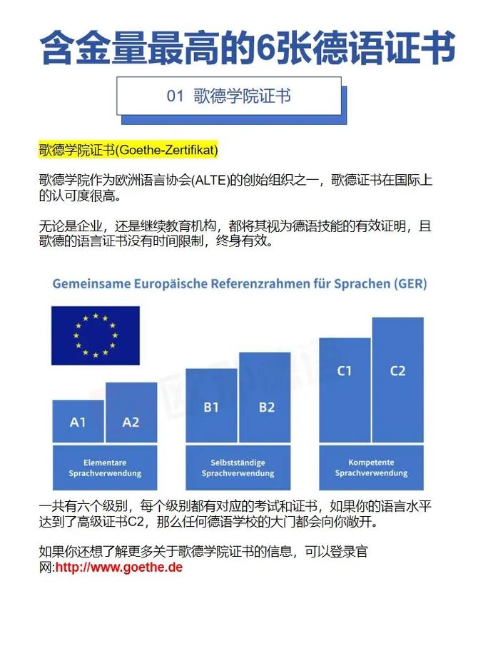 汉语国际教育考研德语怎么学？-图1