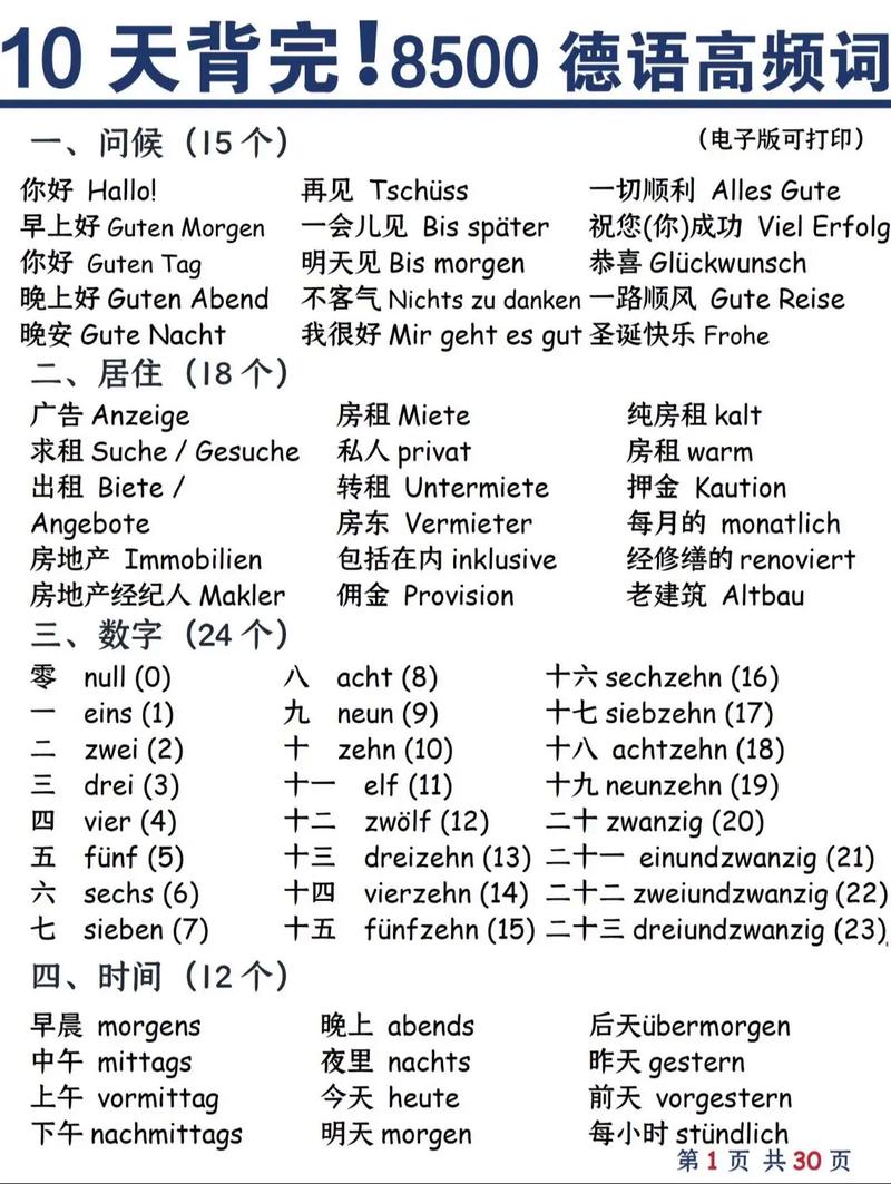 汉语国际教育考研德语怎么学？-图3