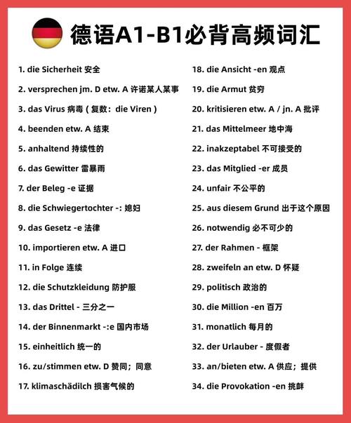 汉语国际教育考研德语怎么学？-图2