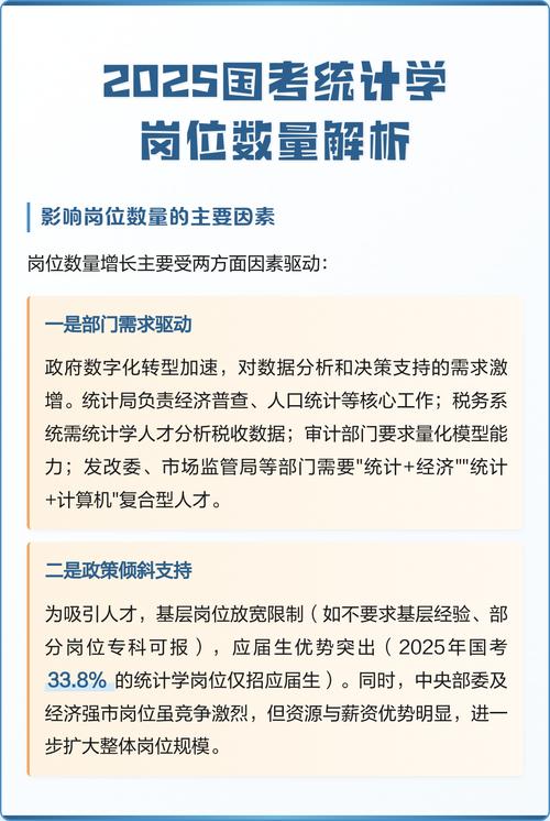 2025国考职位情况-图1