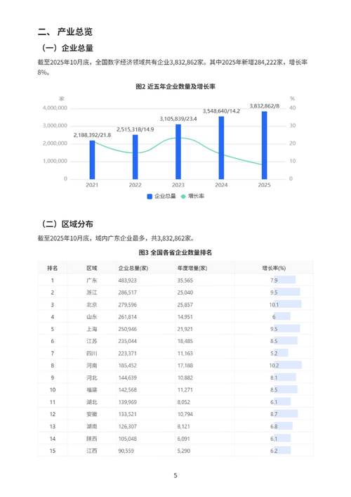 2025国考经济将如何走向？-图1
