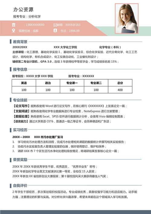 考研复试要准备哪些资料？-图1